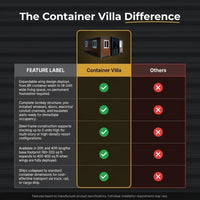 Modern Prefabricated Container House Villa Container Ready Made House Garden Hotels Resorts Containers Foldable Modular Home — Comparison