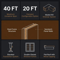 Prefabricated Container House Built for Multi-Use, Steel Frame, Modular Design, designed for long-term use — Results & Stats